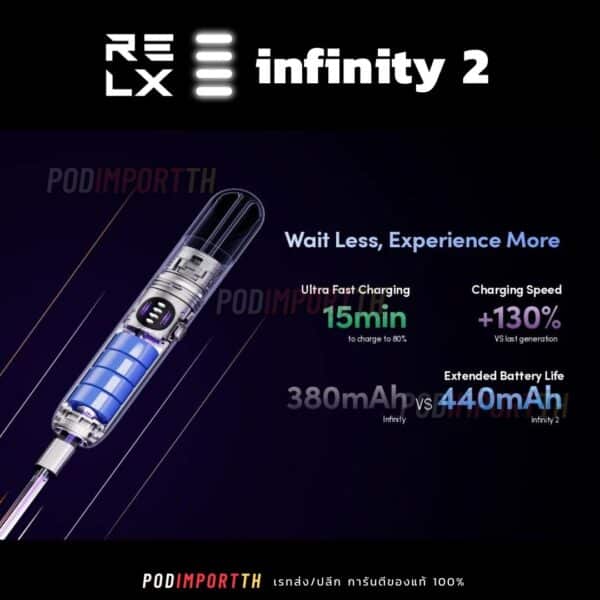 เครื่องพอต พอตเปลี่ยนหัว POD Close System RELX INFINITY2