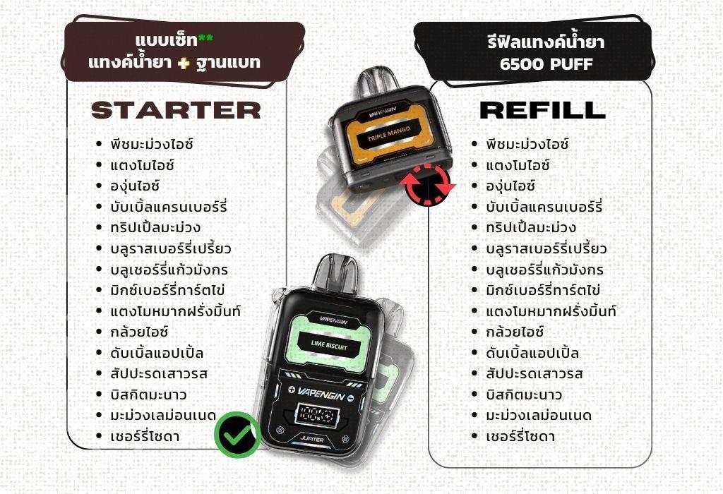 Vapengin, Jupiter2, Jupiter6500puff, 6500puff, พอต7500คำ, บุหรี่ไฟฟ้า, podบุหรี่ไฟฟ้า, พอตไฟฟ้า, พอตใช้แล้วทิ้ง