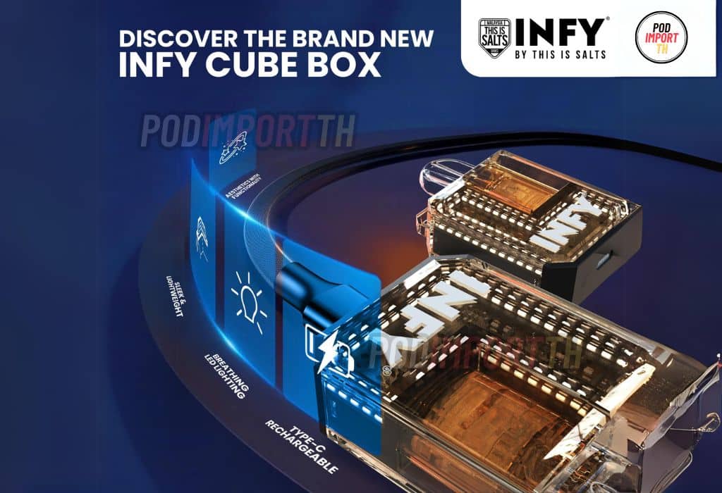 InfyCubeBox, CubeBox, พอตเปลี่ยนหัว, เครื่องพอต, เครื่องpod, เครื่องพอตเปลี่ยนหัว, poddevice, closepodsystem