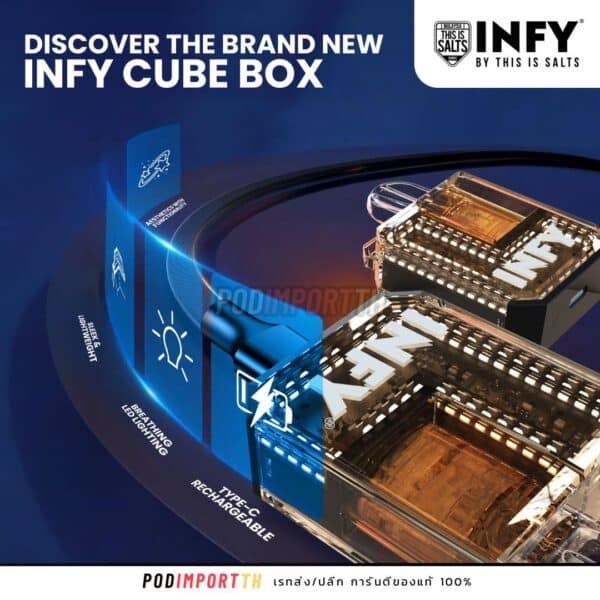 เครื่องพอต พอตเปลี่ยนหัว POD Close System INFY Cube Box