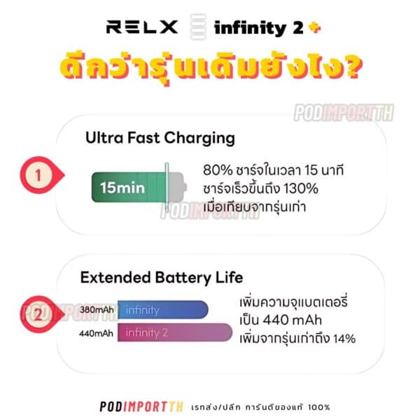 เครื่องพอต พอตเปลี่ยนหัว RELX