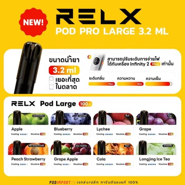 หัวน้ำยา หัวพอต Relx