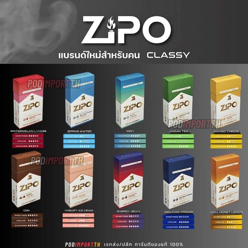 หัวน้ำยา หัวพอต พอตเปลี่ยนหัว zipo