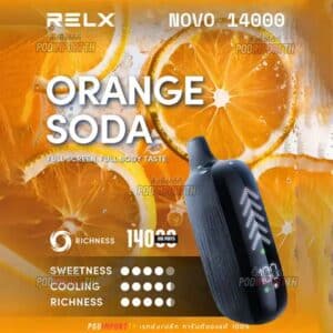 พอต พอตใช้แล้วทิ้ง พอตไฟฟ้า Relx Novo 14000puffs