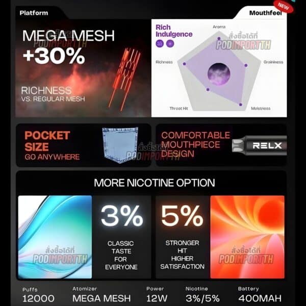 พอต พอตใช้แล้วทิ้ง พอตไฟฟ้า Relx smash Go 12000puffs